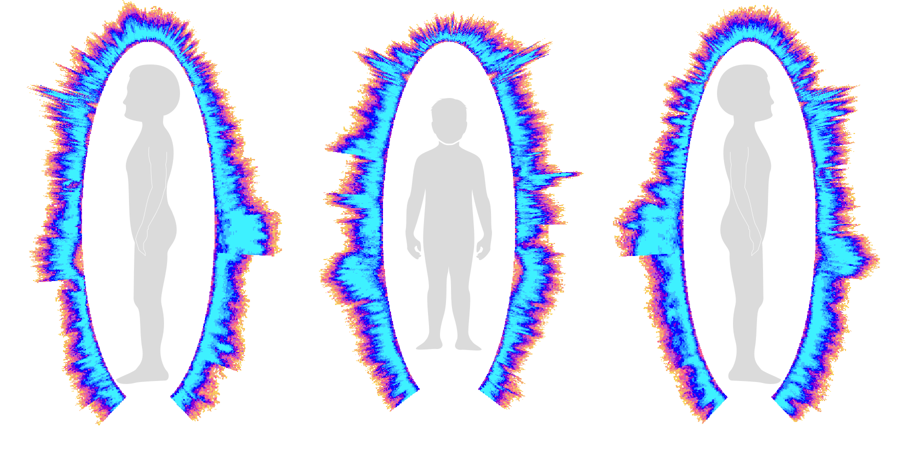 Bio-Well energy field visualization showing three human figures with colorful thermal overlays